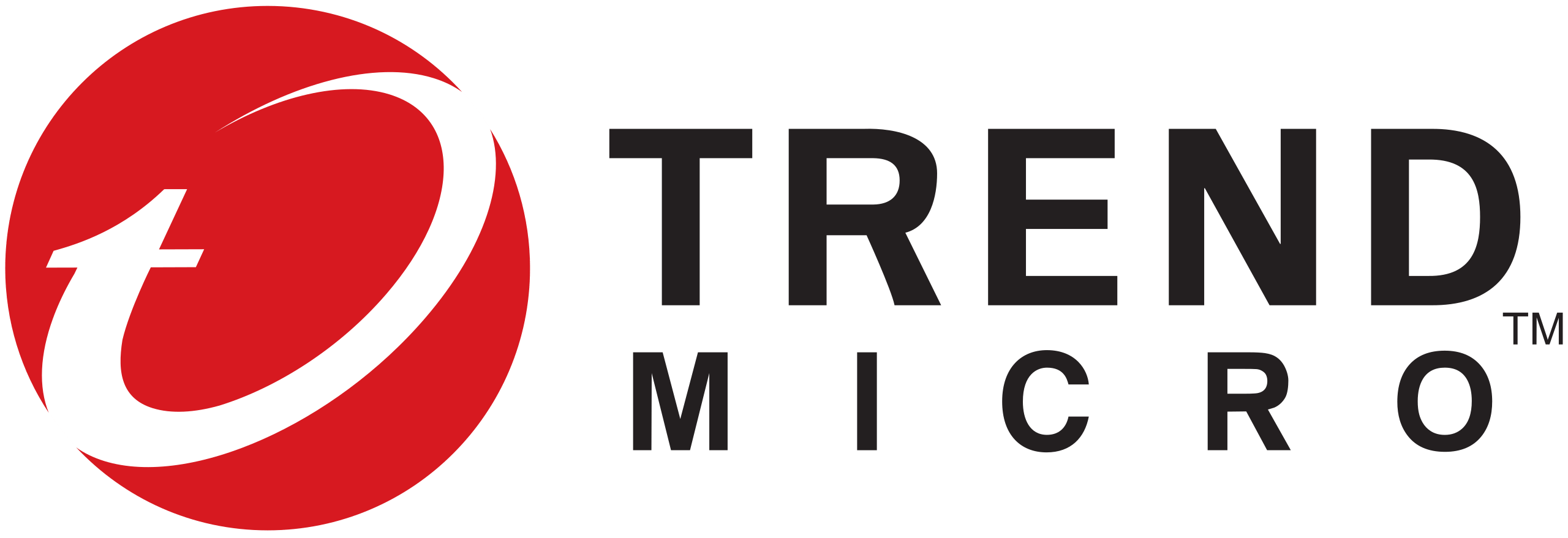 Trend Micro 